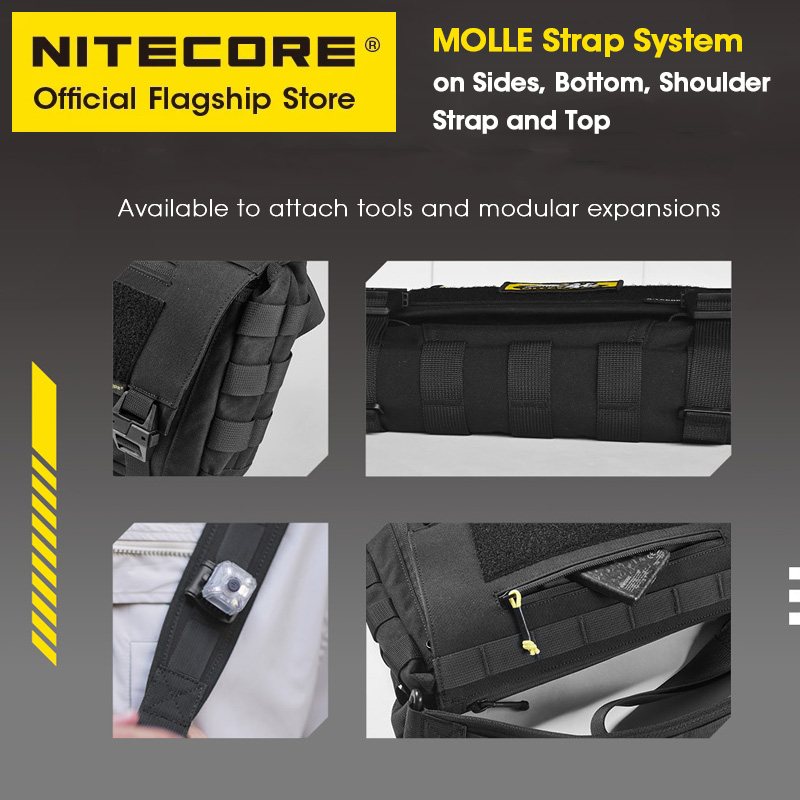 NITECORE SLB06 Borsa a tracoll - Xiaomi Laptop Accessories recensione e prezzo