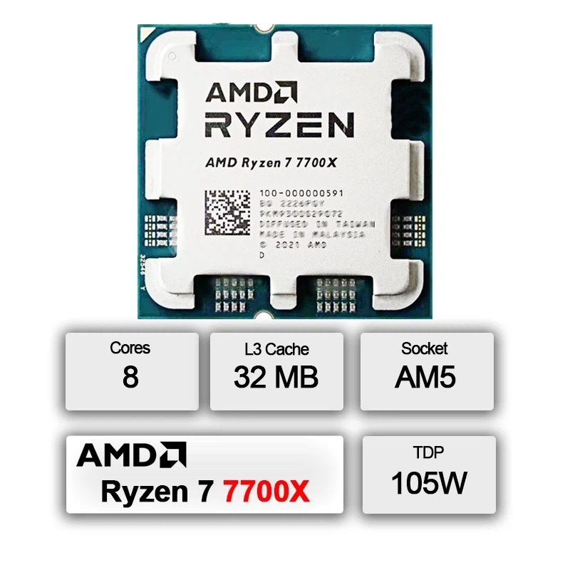 AMD Ryzen 7 7700X CPU per Crea - Amd Cpu Ryzen 7 recensione e prezzo